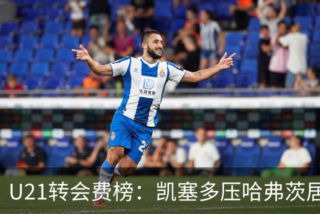 U21转会费榜：凯塞多压哈弗茨居首，M费、格瓦、内马尔、桑乔在列